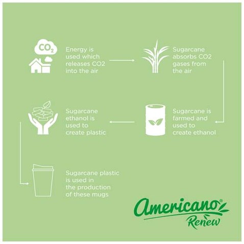 Americano® Switch Renew Becher mit Deckel 300 ml, seaglass green bedrucken, Art.-Nr. 21028162