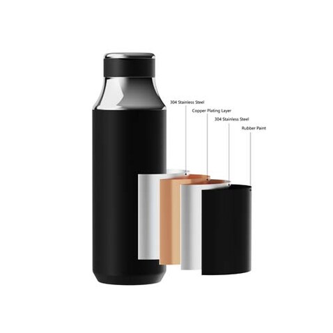 SCX.design D12 500 ml Isolierflasche aus Edelstahl mit Trinkhalm, schwarz bedrucken, Art.-Nr. 1PX22590