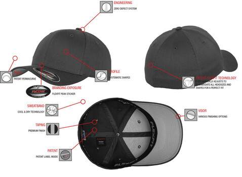 Flexfit Mesh Trucker 2-Tone Cap, Black/White, S/M bedrucken, Art.-Nr. 303681501