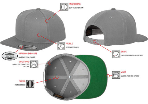 Yupoong Classic Snapback 2-Tone Cap, Natural/Black, One Size bedrucken, Art.-Nr. 301730580