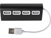USB-Hubaus Aluminium Leo – Schwarz bedrucken, Art.-Nr. 001999999_7737
