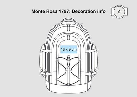 Shugon Monte Rosa Classic Travel Rucksack, Dark Grey/Black/Petrol, One Size bedrucken, Art.-Nr. 624381940