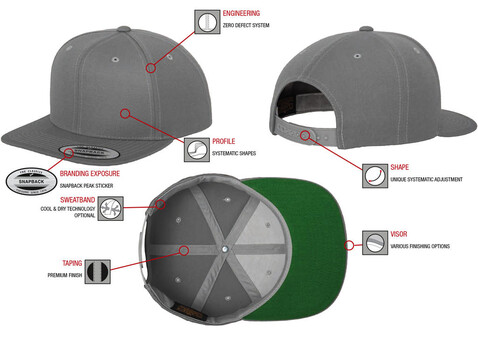 Yupoong Classic Snapback Cap, Maroon/Maroon, One Size bedrucken, Art.-Nr. 300734540
